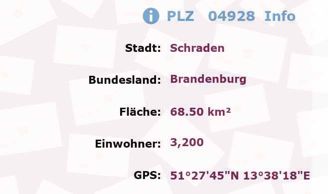 Postleitzahl 04928 Schraden, Brandenburg Information