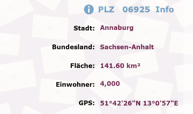 Postleitzahl 06925 Annaburg, Sachsen-Anhalt Information