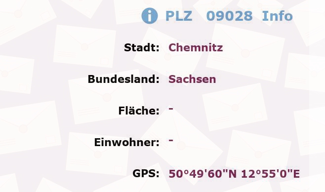 Postleitzahl 09028 Chemnitz, Sachsen Information
