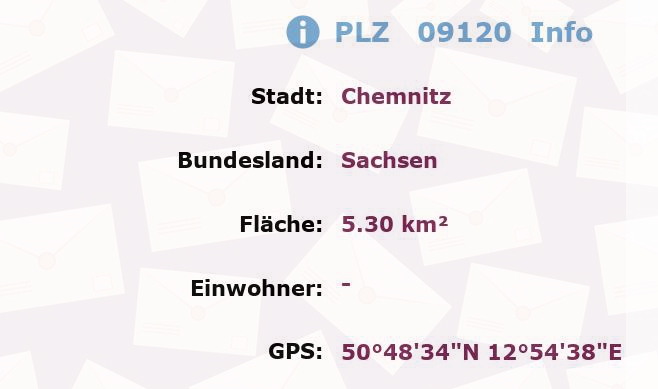 Postleitzahl 09120 Chemnitz, Sachsen Information