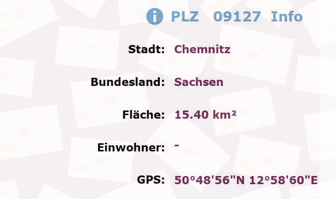 Postleitzahl 09127 Chemnitz, Sachsen Information