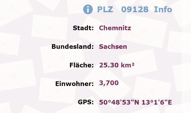 Postleitzahl 09128 Chemnitz, Sachsen Information