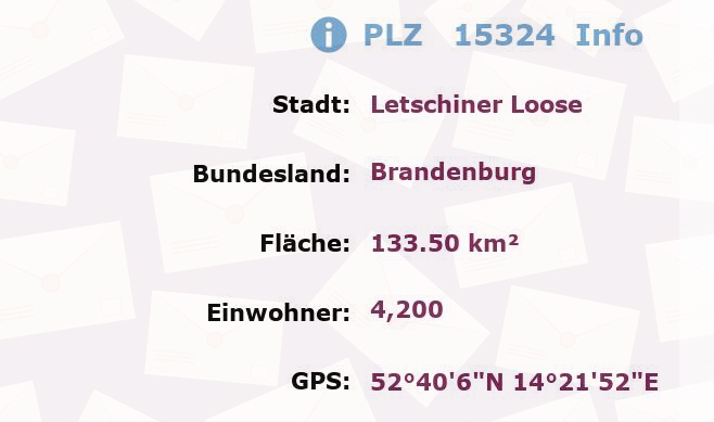 Postleitzahl 15324 Letschiner Loose, Brandenburg Information