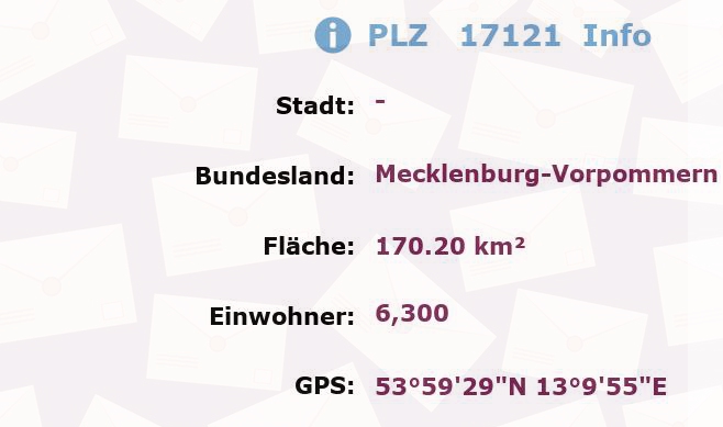 Postleitzahl 17121 Mecklenburg-Vorpommern Information