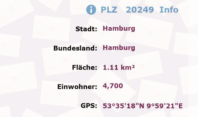 Postleitzahl 20249 Hamburg Information