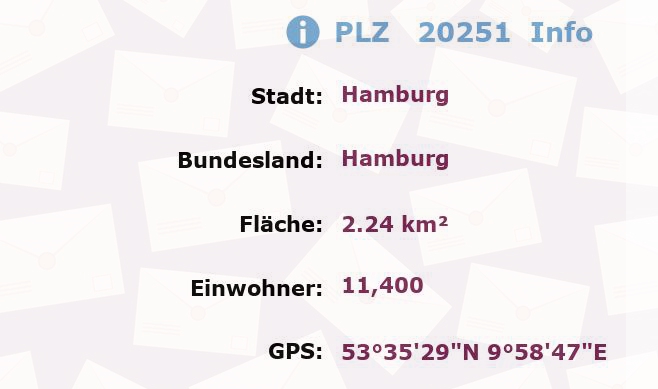 Postleitzahl 20251 Hamburg Information