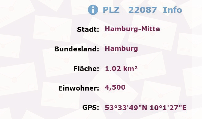 Postleitzahl 22087 Hamburg-Mitte, Hamburg Information