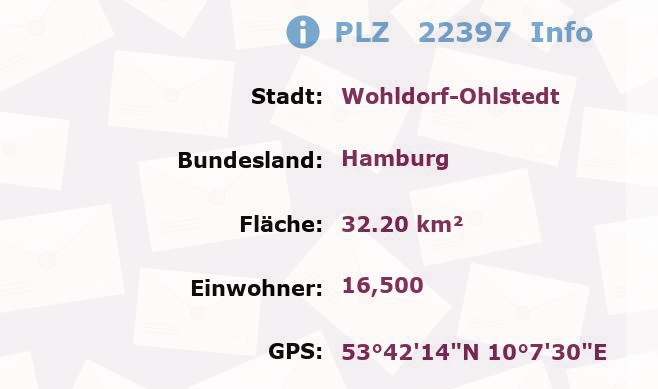 Postleitzahl 22397 Wohldorf-Ohlstedt, Hamburg Information