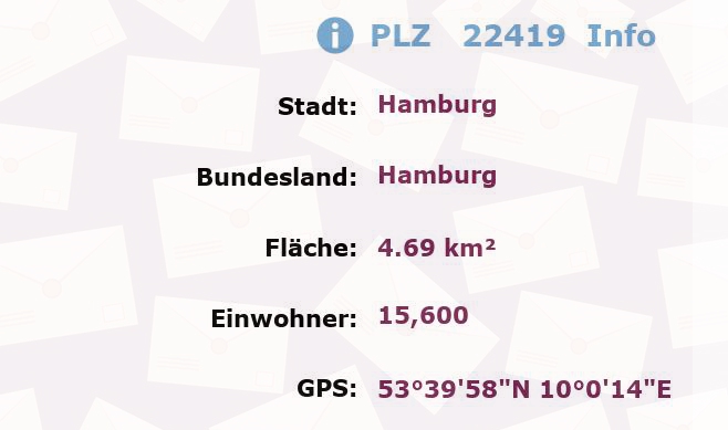 Postleitzahl 22419 Hamburg Information