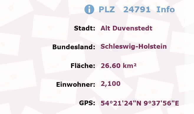 Postleitzahl 24791 Alt Duvenstedt, Schleswig-Holstein Information