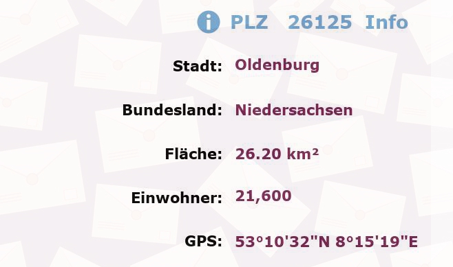 Postleitzahl 26125 Oldenburg, Niedersachsen Information