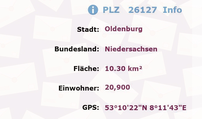 Postleitzahl 26127 Oldenburg, Niedersachsen Information