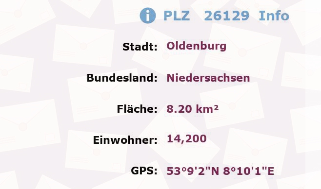 Postleitzahl 26129 Oldenburg, Niedersachsen Information