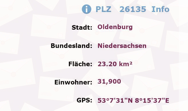 Postleitzahl 26135 Oldenburg, Niedersachsen Information