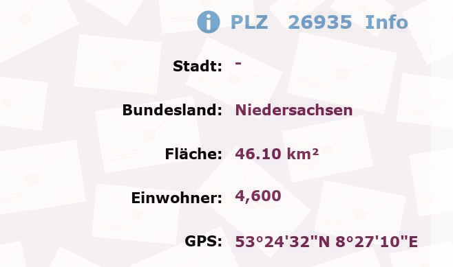 Postleitzahl 26935 Niedersachsen Information