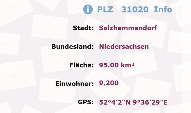Postleitzahl 31020 Salzhemmendorf, Niedersachsen Information