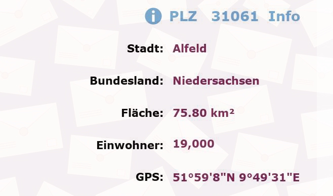 Postleitzahl 31061 Alfeld, Niedersachsen Information