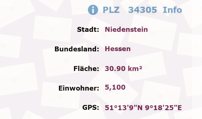 Postleitzahl 34305 Niedenstein, Hessen Information