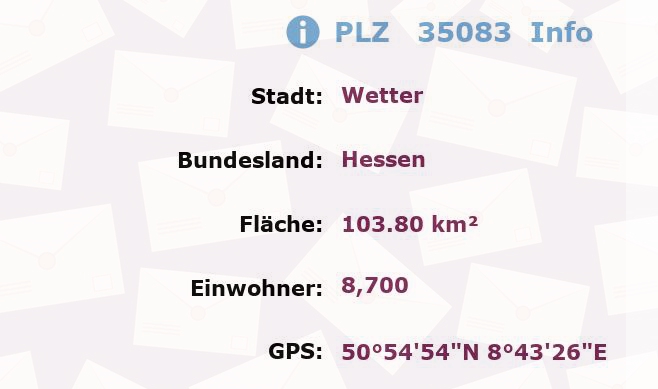 Postleitzahl 35083 Wetter, Hessen Information