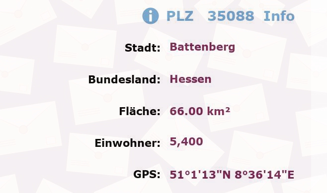 Postleitzahl 35088 Battenberg, Hessen Information