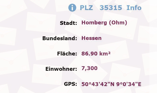 Postleitzahl 35315 Homberg (Ohm), Hessen Information