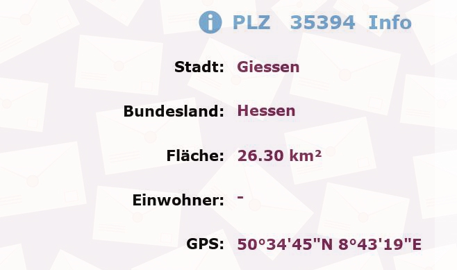Postleitzahl 35394 Giessen, Hessen Information