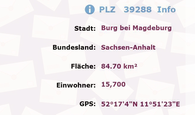 Postleitzahl 39288 Burg bei Magdeburg, Sachsen-Anhalt Information