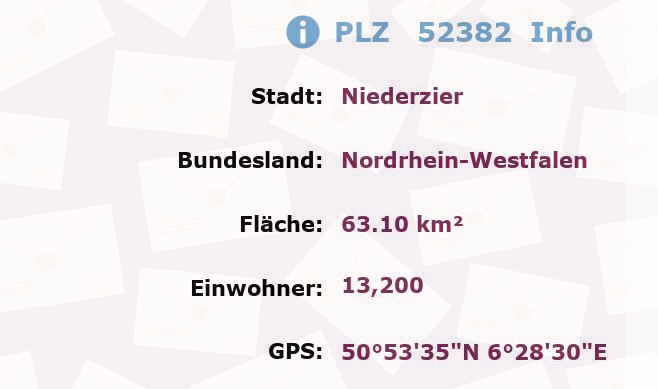 Postleitzahl 52382 Niederzier, Nordrhein-Westfalen Information