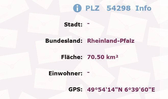 Postleitzahl 54298 Rheinland-Pfalz Information