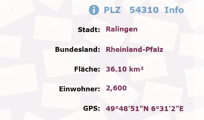 Postleitzahl 54310 Ralingen, Rheinland-Pfalz Information