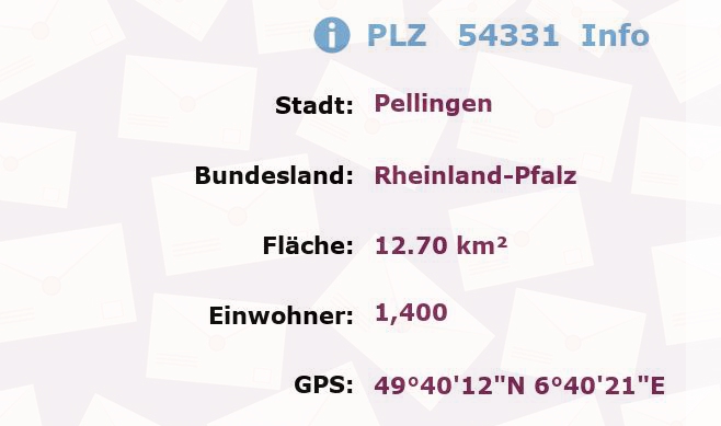 Postleitzahl 54331 Pellingen, Rheinland-Pfalz Information