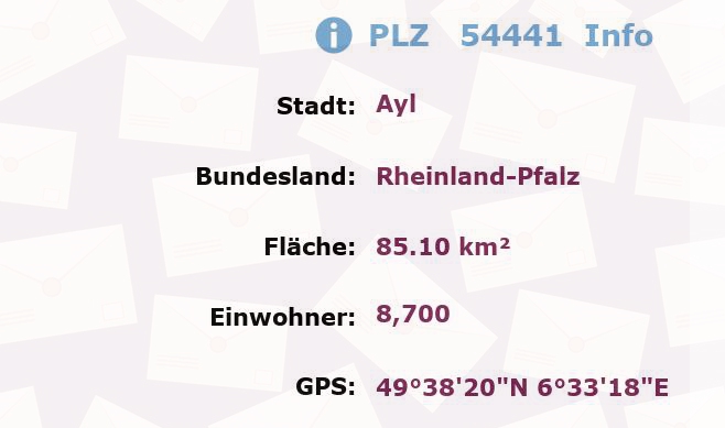 Postleitzahl 54441 Ayl, Rheinland-Pfalz Information