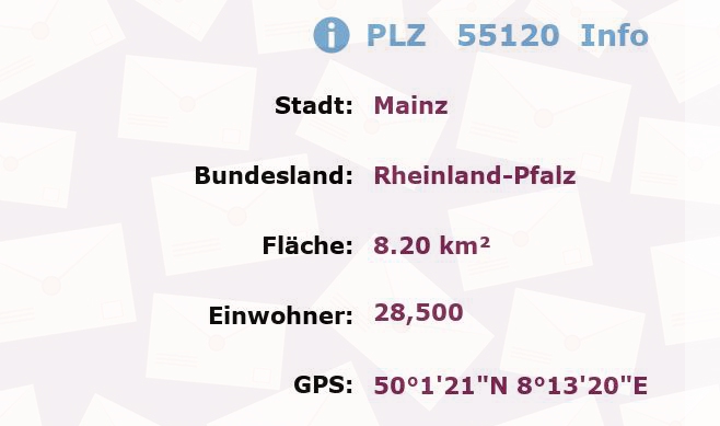 Postleitzahl 55120 Mainz, Rheinland-Pfalz Information