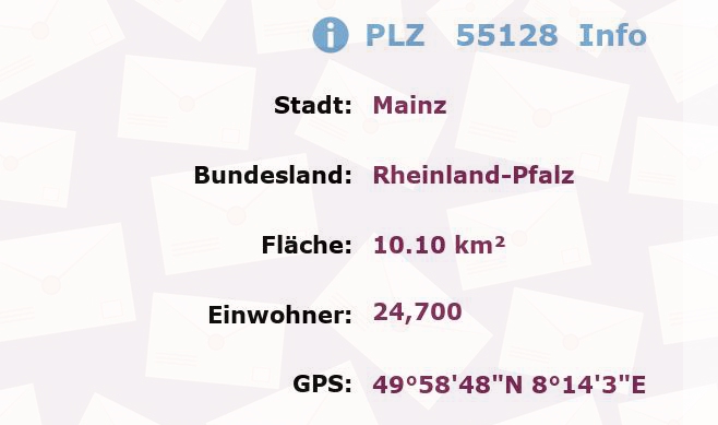 Postleitzahl 55128 Mainz, Rheinland-Pfalz Information