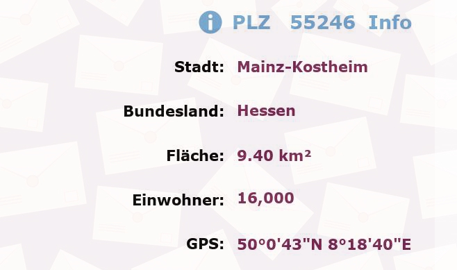Postleitzahl 55246 Mainz-Kostheim, Hessen Information