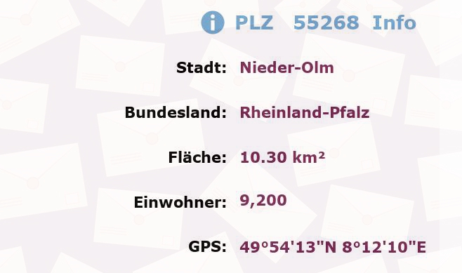 Postleitzahl 55268 Nieder-Olm, Rheinland-Pfalz Information