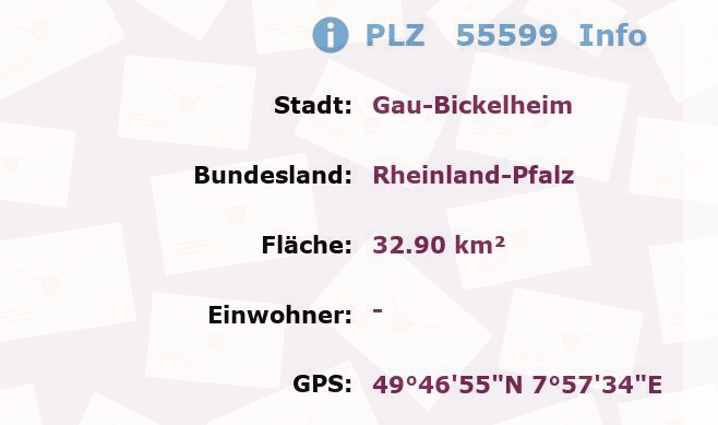 Postleitzahl 55599 Gau-Bickelheim, Rheinland-Pfalz Information