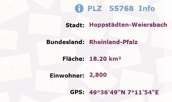 Postleitzahl 55768 Hoppstädten-Weiersbach, Rheinland-Pfalz Information