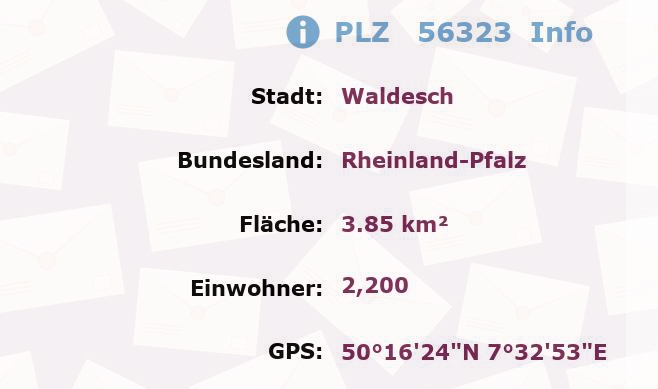 Postleitzahl 56323 Waldesch, Rheinland-Pfalz Information