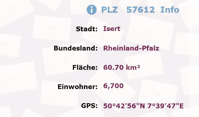 Postleitzahl 57612 Isert, Rheinland-Pfalz Information