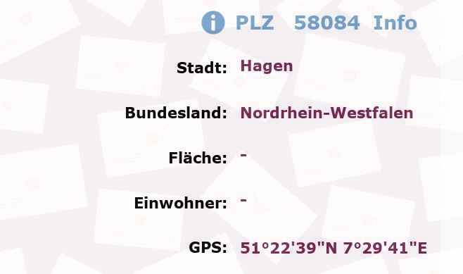 Postleitzahl 58084 Hagen, Nordrhein-Westfalen Information