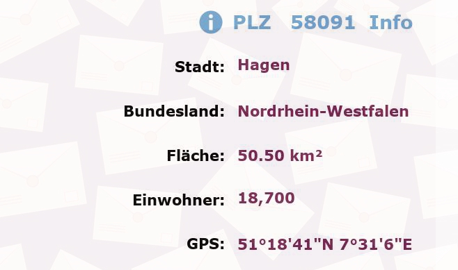 Postleitzahl 58091 Hagen, Nordrhein-Westfalen Information
