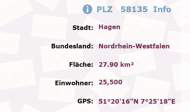Postleitzahl 58135 Hagen, Nordrhein-Westfalen Information