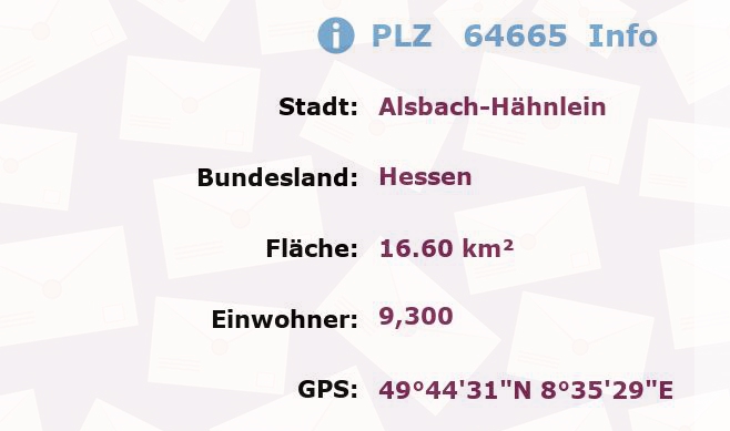 Postleitzahl 64665 Alsbach-Hähnlein, Hessen Information