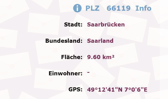 Postleitzahl 66119 Saarbrücken, Saarland Information