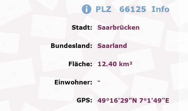 Postleitzahl 66125 Saarbrücken, Saarland Information