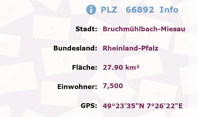 Postleitzahl 66892 Bruchmühlbach-Miesau, Rheinland-Pfalz Information