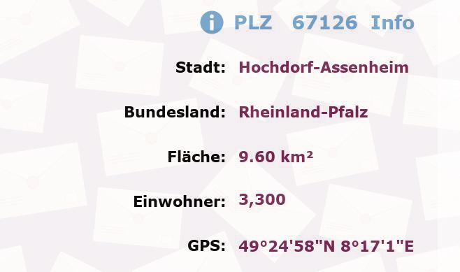 Postleitzahl 67126 Hochdorf-Assenheim, Rheinland-Pfalz Information