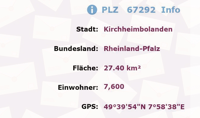 Postleitzahl 67292 Kirchheimbolanden, Rheinland-Pfalz Information