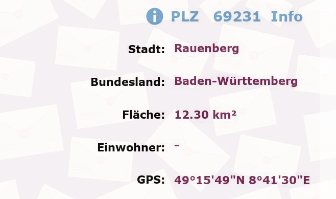 Postleitzahl 69231 Rauenberg, Baden-Württemberg Information